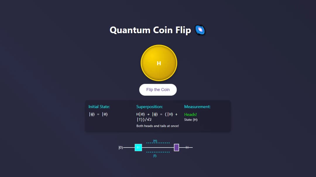 Quantum Coin Flip